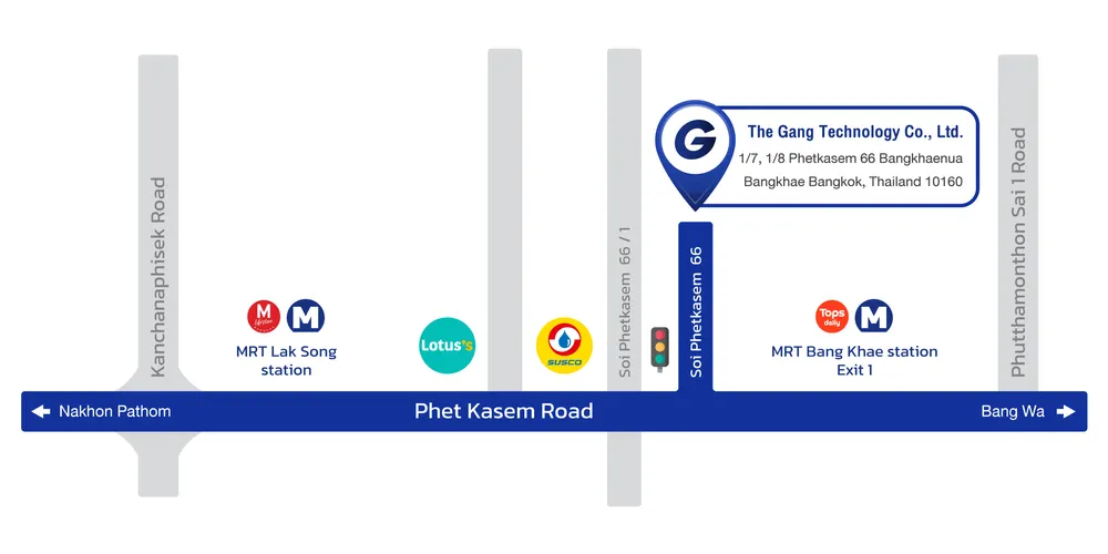 The Gang Map